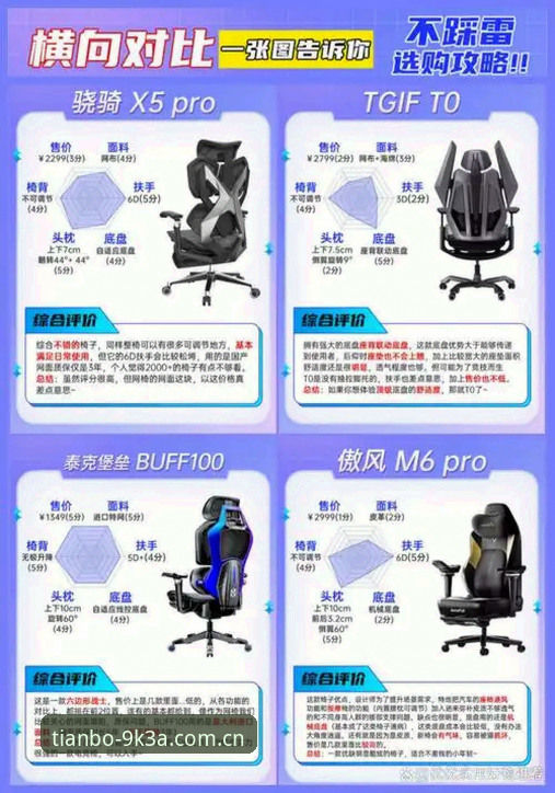天博全站体验对比 天博全站体育体验对比详解:从新手到高手的完整指南
